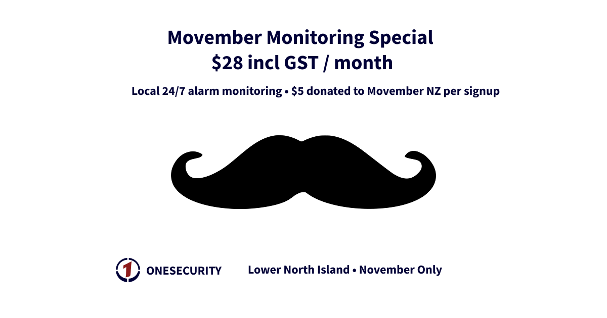 Movember Monitoring Special